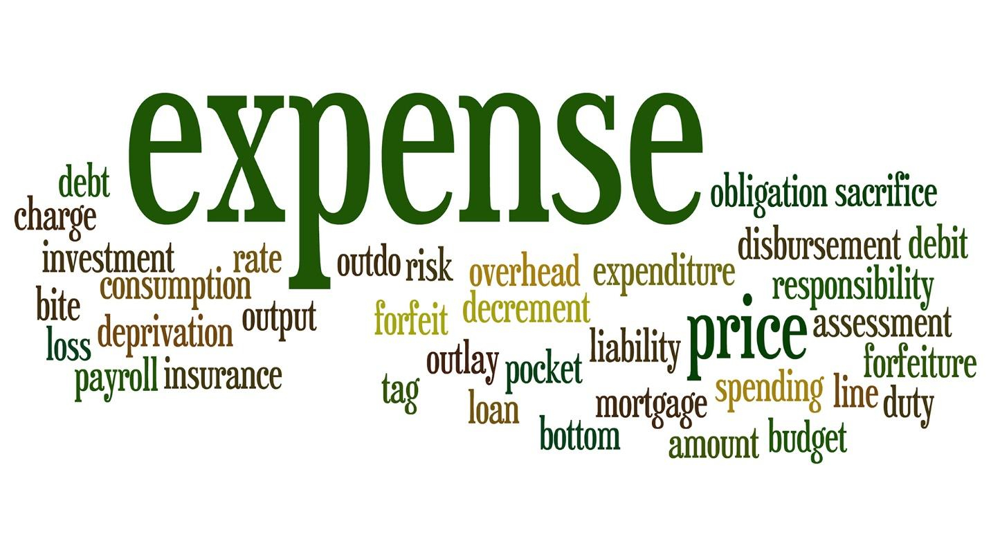 Multi-colored word cloud with finance-related terms such as expense, debt, charge, and price.